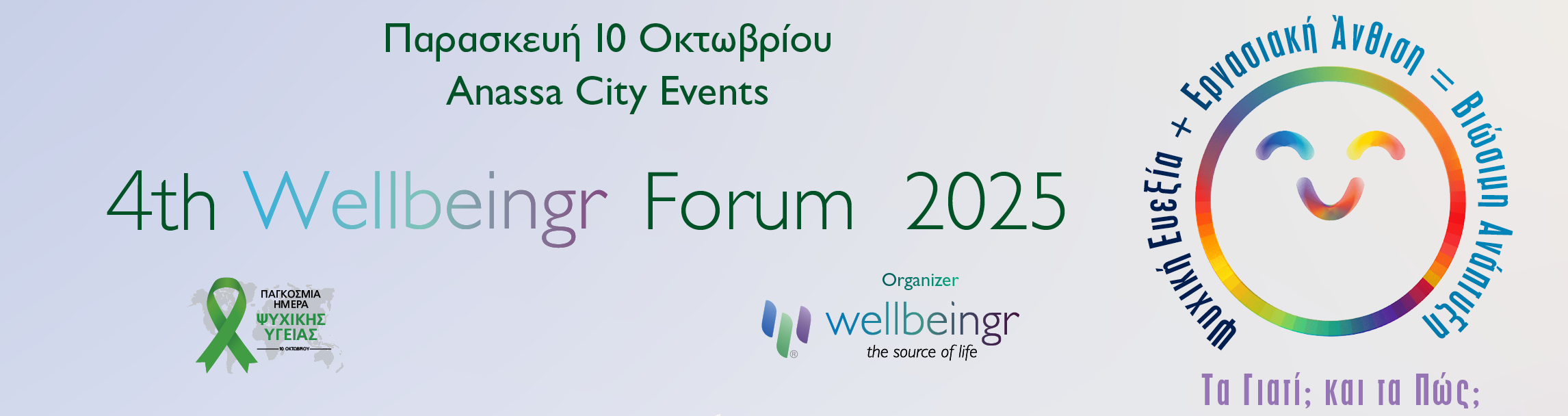 4ο Διεθνές Wellbeingr Forum 