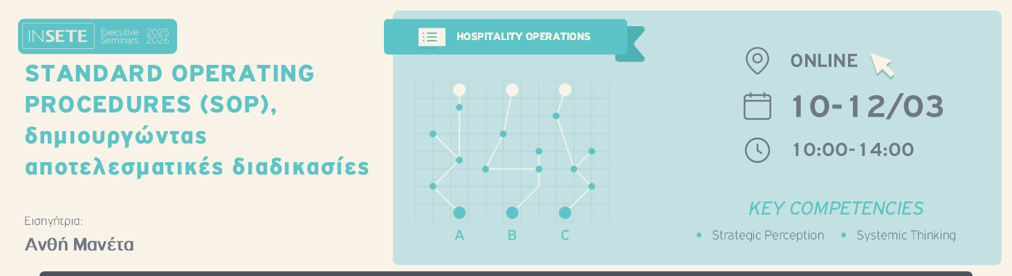 STANDARD OPERATING PROCEDURES (SOP), δημιουργώντας αποτελεσματικές διαδικασίες 