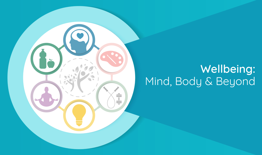 Wellbeing: Mind, Body & Beyond 